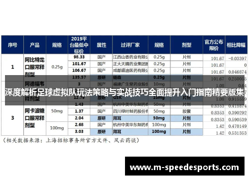 深度解析足球虚拟队玩法策略与实战技巧全面提升入门指南精要版集